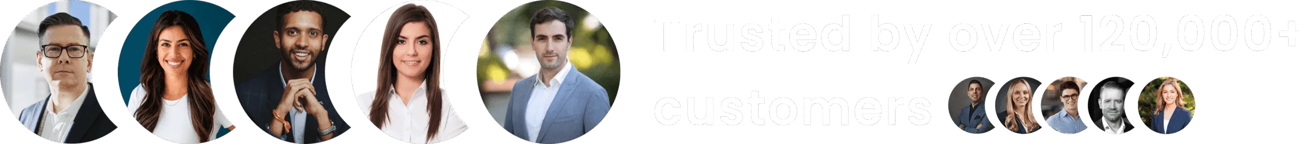 "Four circular profile portraits of smiling diverse customers next to text stating 'Trusted by over 120,000+ customers